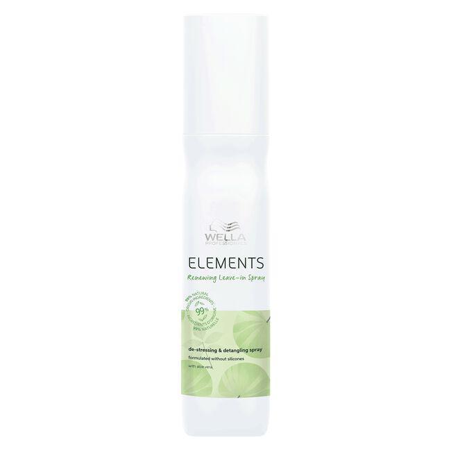  Spray Wella...