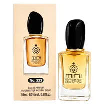  Perfume Min...