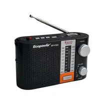  Radio Ecopo...