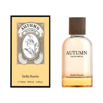  Perfume Ste...
