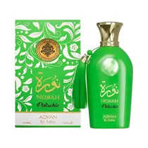  Perfume Ady...