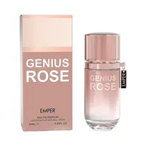  Perfume Emp...