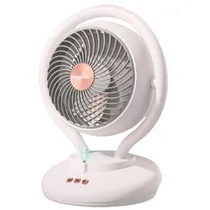  Ventilador ...