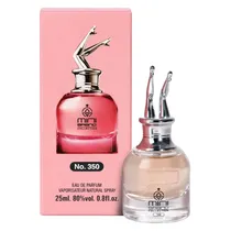  Perfume Min...