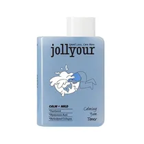  Skincare Jo...