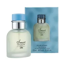  Perfume Sma...