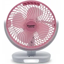  Ventilador ...