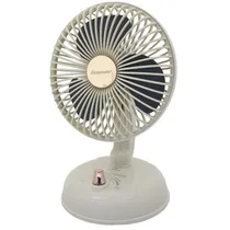  Ventilador ...