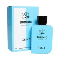  Perfume Ari...