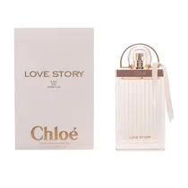  Perfume Chl...