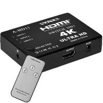  Switch HDMI...