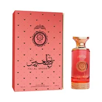  Perfume Aby...