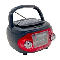  Ecopower Ra...