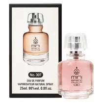  Perfume Min...