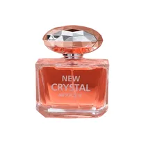  Perfume Lov...