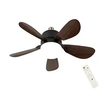  Ventilador ...