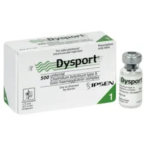  Botox Dyspo...