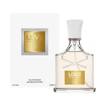  Perfume Lov...