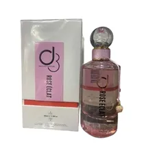  Perfume DB ...