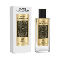  Perfume Emp...