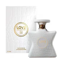  Perfume Lov...