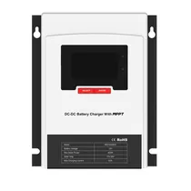  Solar MPPT ...