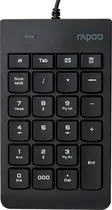  Teclado Num...