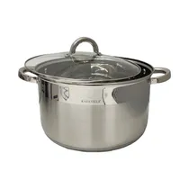  Panela Kais...