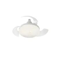  Ventilador ...