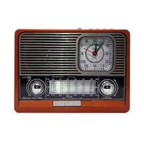  Radio Ecopo...