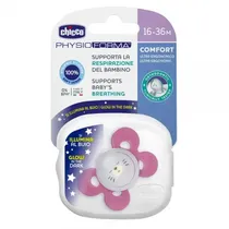  Chicco Nurs...