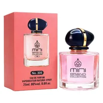  Perfume Min...