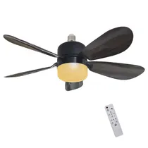  Ventilador ...