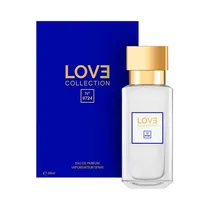  Perfume Lov...