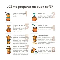 Cafeteira I...