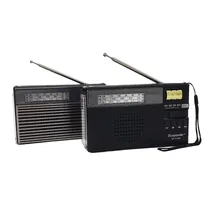  Radio Ecopo...