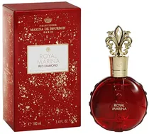  Perfume Pri...